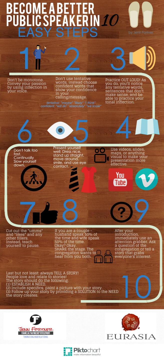 Untitled Infographic (5)