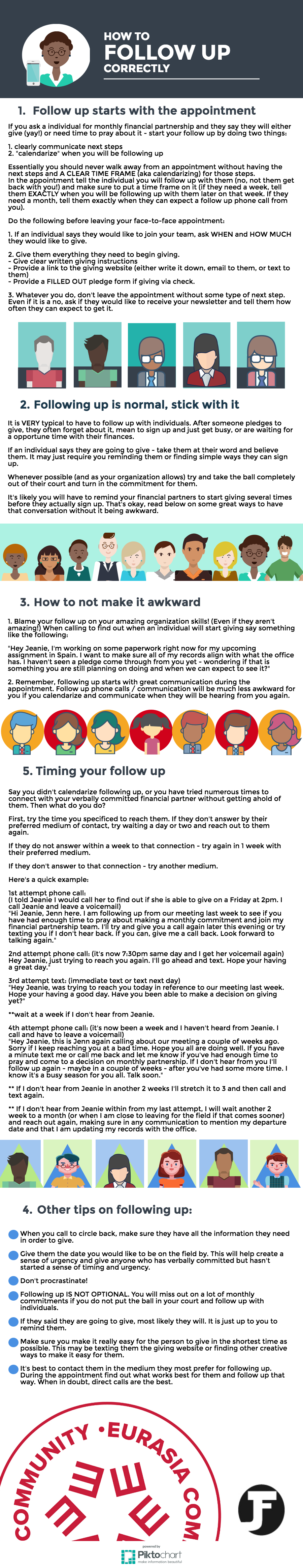 follow-up-graph_903_2f3569adce6e29c7cf6aceefc5c1893653411e32