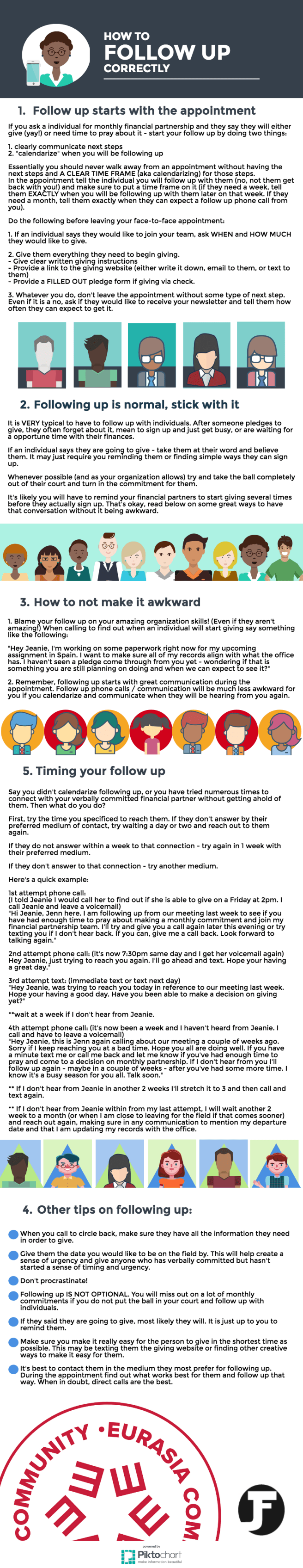 follow-up-graph_903_2f3569adce6e29c7cf6aceefc5c1893653411e32