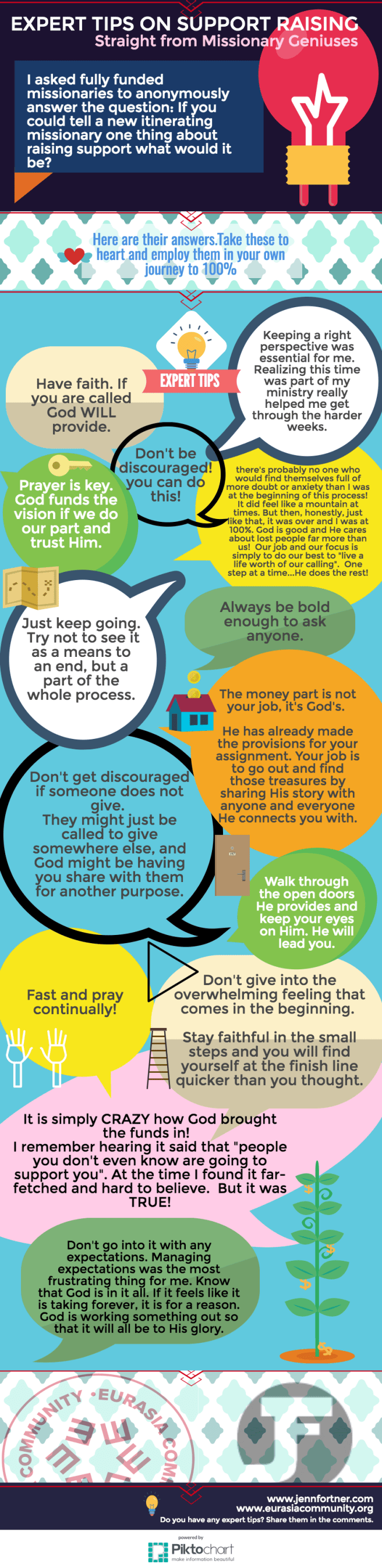 expert-tips-2_22061282_3c9f47df4e12c79eb306ed1f0bebd71775e2819d