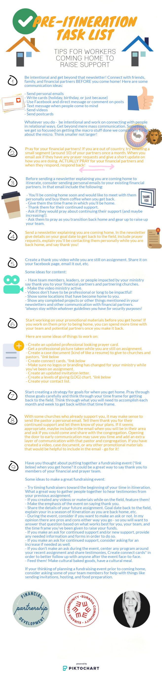 pre-itineration_31724110 (6)