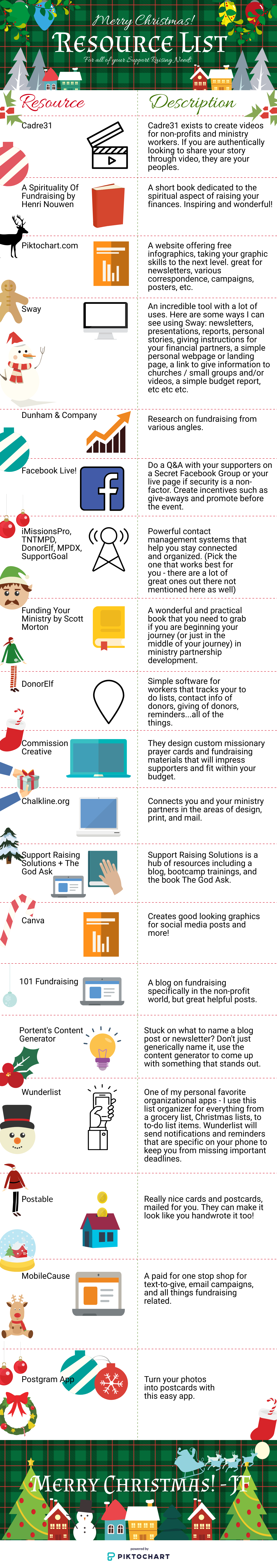 resource-list-2_14842358